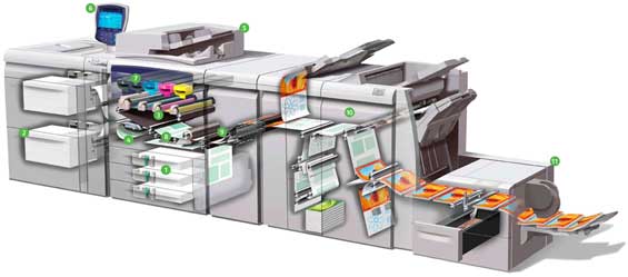 Xerox Color J75 Digital Press